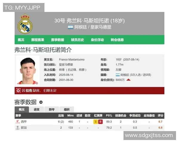 皇马确认无法在冬窗激活帕斯回购条款暂无签回计划