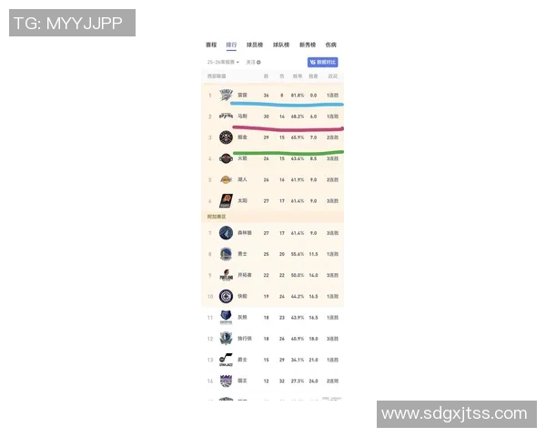 NBA赛事分析热火战胜快船火箭延续胜利太阳全力争胜湖人